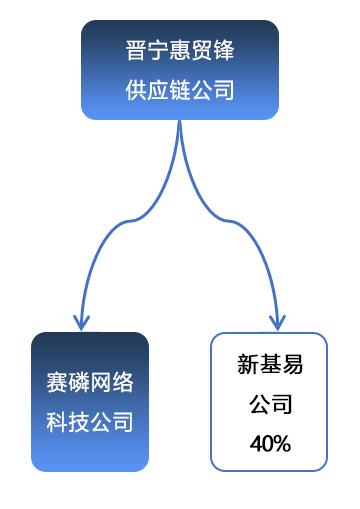 微信截图_20210624170629.png