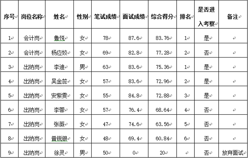 QQ浏览器截图20210918173008.png